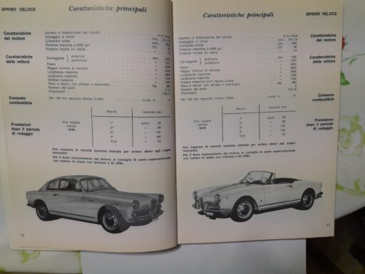 Uso e manutenzione giulietta-berlina-spider-sprint