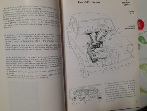 Uso e manutenzione giulietta-berlina-spider-sprint