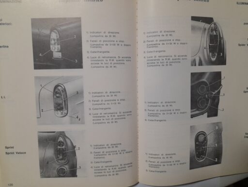 Uso e manutenzione giulietta-berlina-spider-sprint