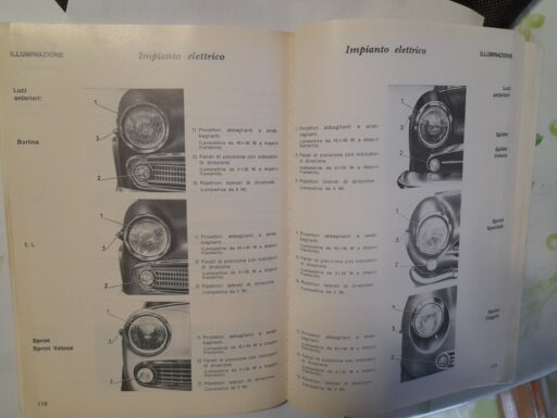 Uso e manutenzione giulietta-berlina-spider-sprint