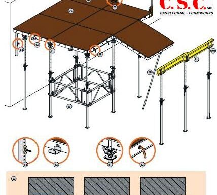 CASSEFORME Alluminio/Legno per Solai, NOLEGGIO e VENDITA