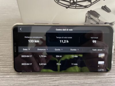 Drone dji mini