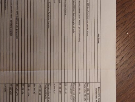 Mobile e cassapanca del 1800