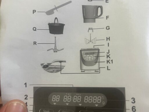 Robot da cucina “Kitchen Robot” Chef-o-matic