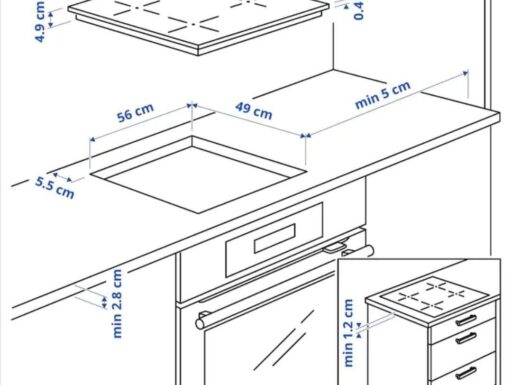 Piano cottura ad induzione ikea
