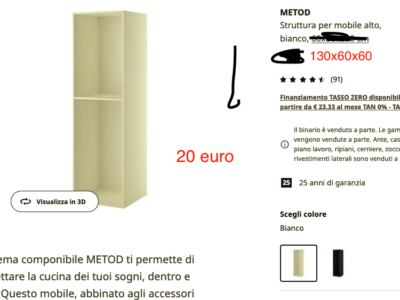 Metod struttura per forno ikea 60x60x130