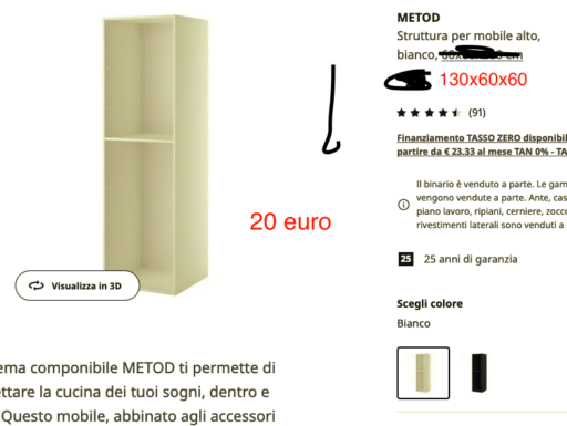 Metod struttura per forno ikea 60x60x130