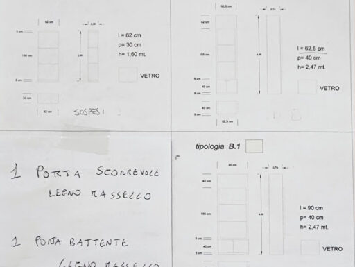 Set vetrine di diverse dimensioni, illuminate led