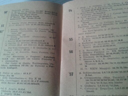 Stradario roma d’epoca