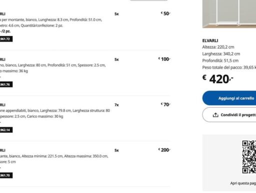 Struttura cabina armadio ikea elvarli boaxel