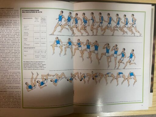 Conoscere l'atletica