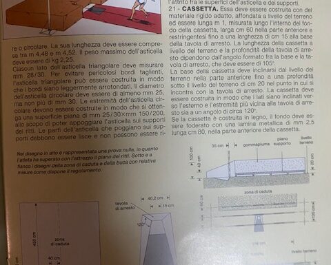 Conoscere l'atletica