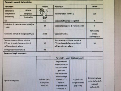 Frigorifero da incasso