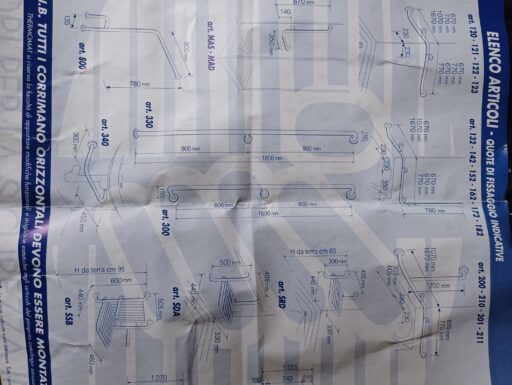 Parapetto ribaltabile marca thermomat mod 832