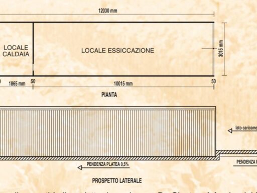 Forni per essicazione tabacco
