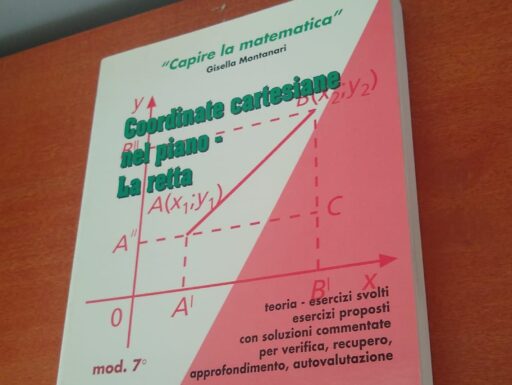 Coordinate cartesiane nel piano – la retta