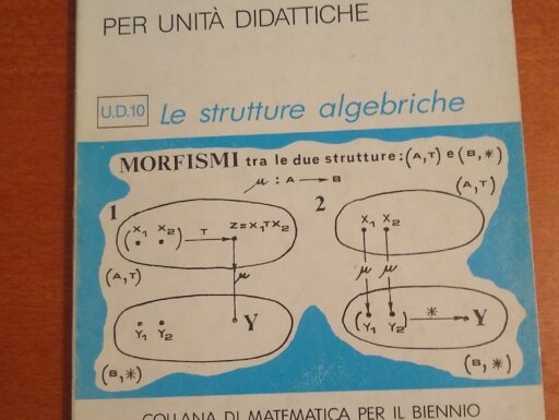 Matematica sperimentale per unità didattiche