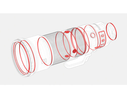Sony fe 400-800mm f/6.3-8 g oss - novita'