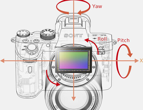 Sony a7iii (ilce-7m3b) body - garanzia sony italia 2+1 anni