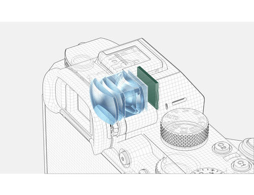 Sony a7iii (ilce-7m3b) body - garanzia sony italia 2+1 anni