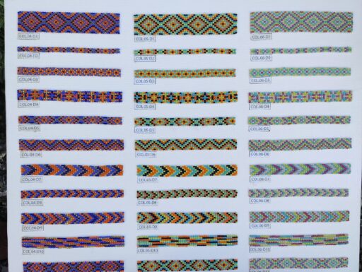 Perline infilate- accessori-decorazioni per abbigliamento