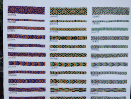 Perline infilate- accessori-decorazioni per abbigliamento