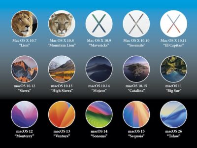 Mac os x installer su chiavetta usb -> leggi