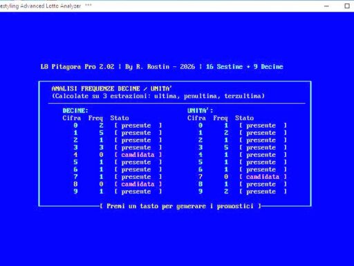L8 pitagora pro advanced lotto analyzer