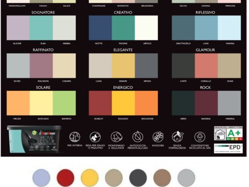 Grande vendita stock : idropitture superlavabili, home color